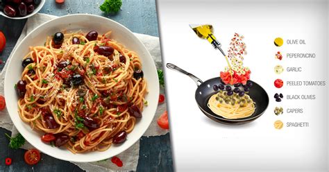 spaghetti-alla-puttanesca-traditional-pasta-from image