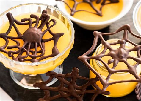 chocolate-orange-spider-jellies-recipe-lovefoodcom image