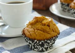 eagle-brand-pumpkin-muffins image
