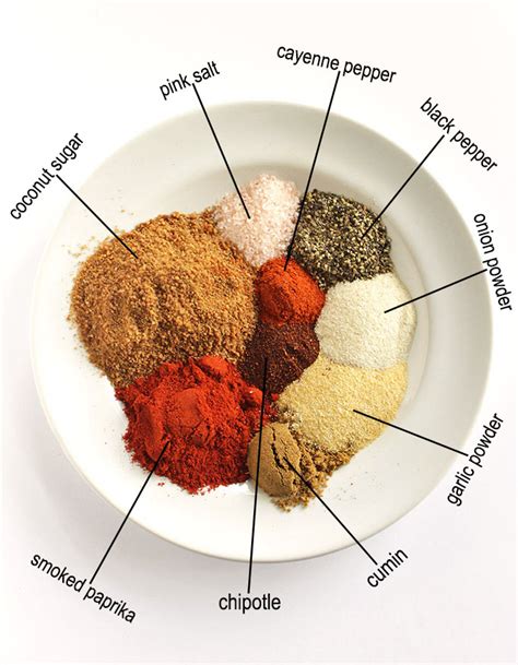 6-ingredient-smoky-spice-rub-robust image