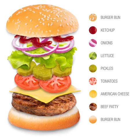 cheeseburger-traditional-burger-from-pasadena image