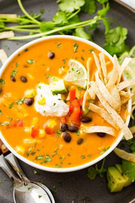 the-best-chicken-tortilla-soup-i-ever-made image