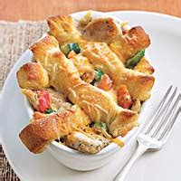 chicken-with-cornmeal-dumplings-frontpage image
