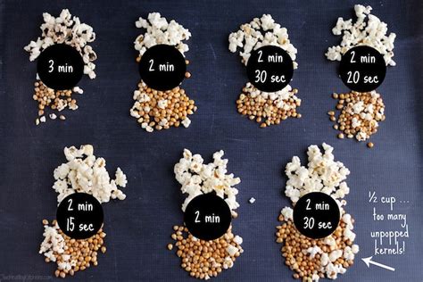 microwave-popcorn-easy-recipe-for-how-to-make image
