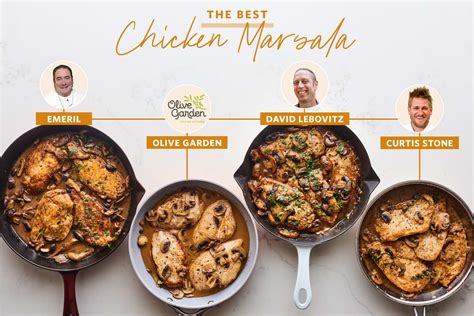 we-tested-4-famous-chicken-marsala-recipes-and-found-a-clear image