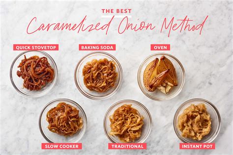 the-best-caramelized-onion-method-kitchn image