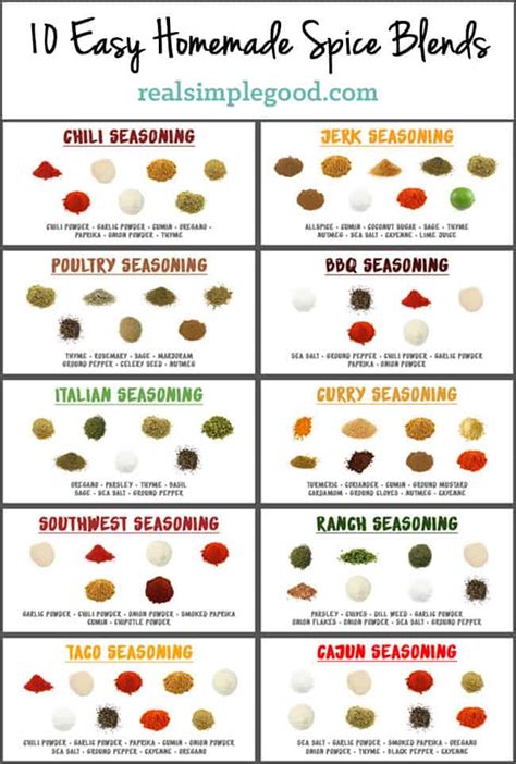 10-easy-diy-spice-blends-real-simple-good image