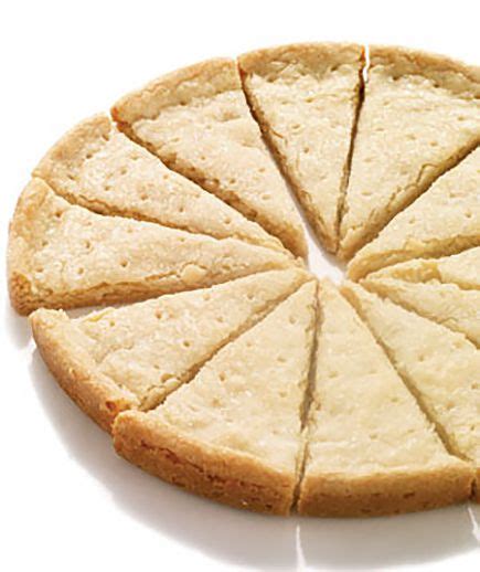 shortbread-wedges-recipe-real-simple image