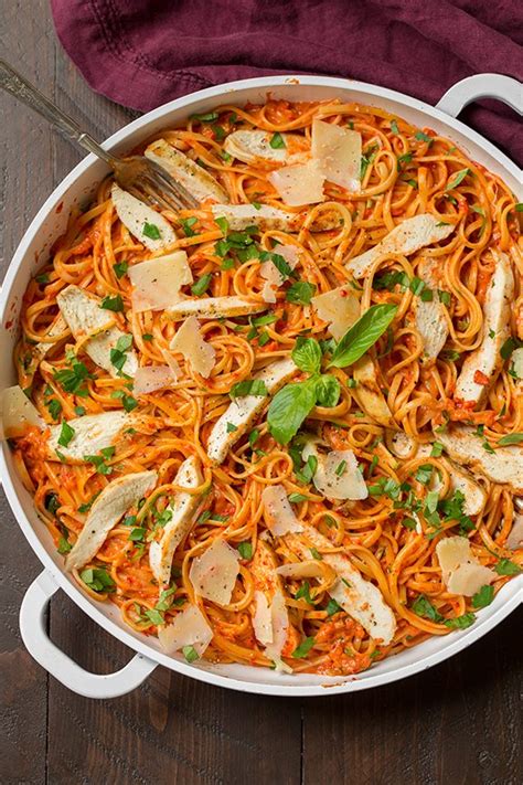 creamy-roasted-red-pepper-pasta-with-grilled-chicken image