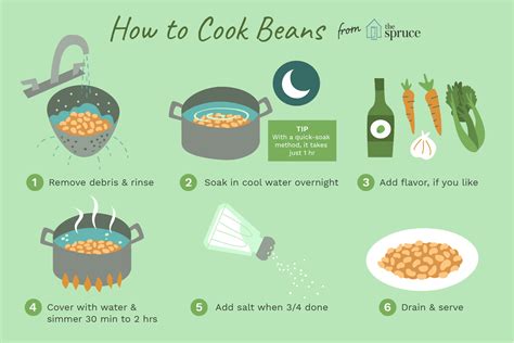 how-to-cook-dried-beans-like-a-pro-the-spruce-eats image