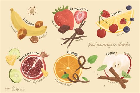 a-helpful-guide-to-fruit-flavor-combinations-the image