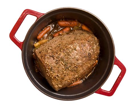 easy-yet-delectable-eye-of-round-crock-pot-roast image