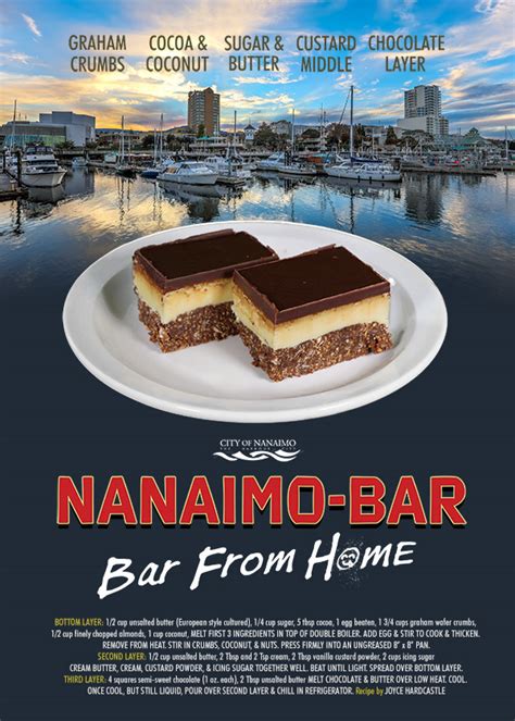nanaimo-bars image