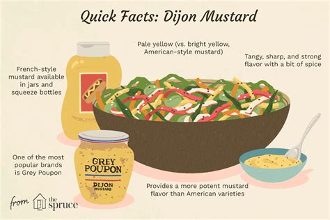 what-is-dijon-mustard-and-how-is-it-used-the-spruce image
