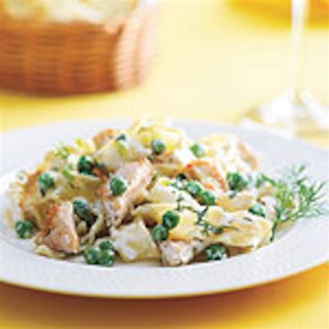 pappardelle-with-creamy-chicken-sauce-canadian-living image