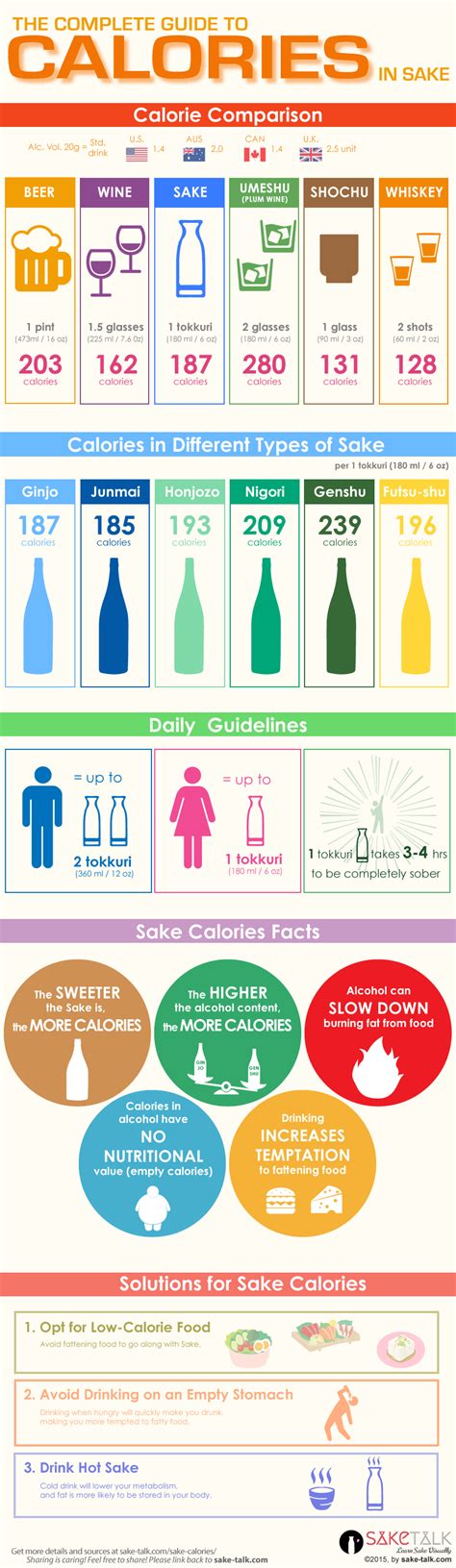 sake-calories-how-many-calories-are-in-sake image