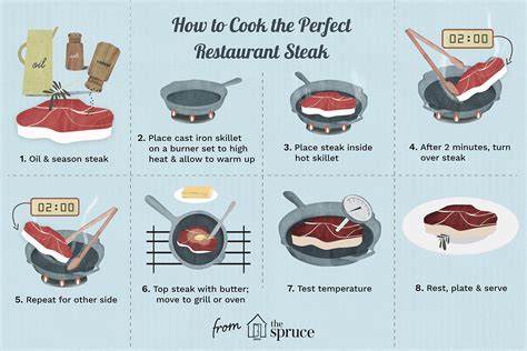 how-to-cook-the-perfect-steak-in-a-cast-iron-pan image