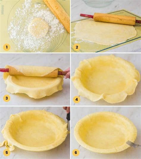 all-butter-pie-crust-little-sunny-kitchen image