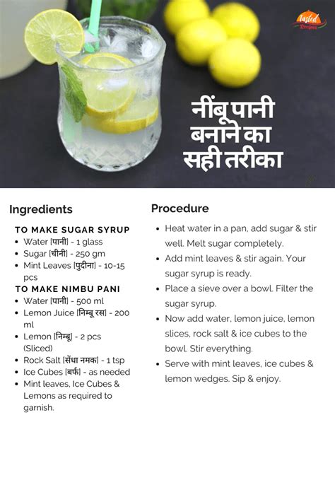 how-to-make-nimbu-pani-correctly-tasted image