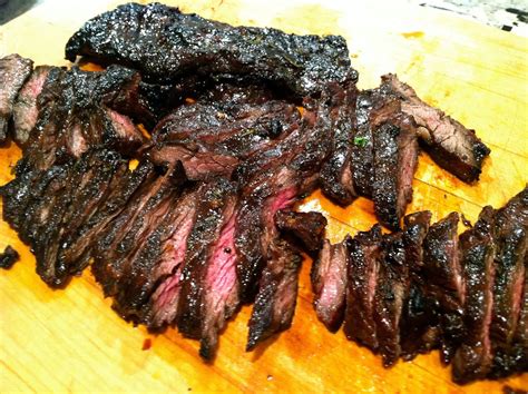 michael-symons-grilled-skirt-steak-blogger image