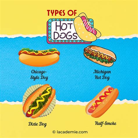45-different-types-of-hot-dogs-you-should-check-out image
