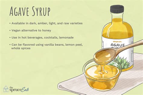 what-is-agave-syrup-the-spruce-eats image