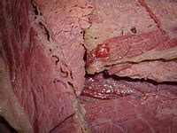 corned-beef-wikipedia image
