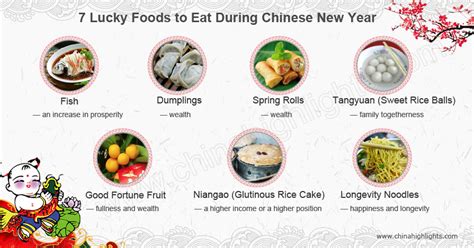 top-7-chinese-new-year-foods-to-bring-you-good image