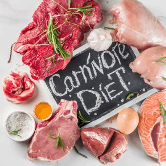 51-of-the-best-carnivore-diet-recipes-keto-keuhn-nutrition image