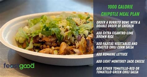 what-to-eat-at-chipotle-when-bulking-or-cutting-6-meals image