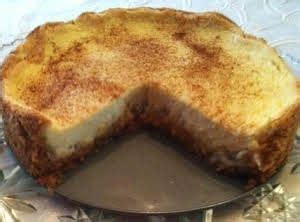 aunt-blanches-polish-pineapple-cheese-cake image