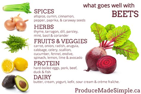 what-goes-well-with-beets-produce-made-simple image
