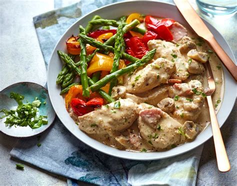 easy-chicken-recipe-slimming-world-chicken image