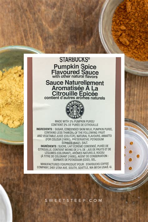 starbucks-pumpkin-spice-sauce-for-coffee-tea image