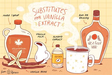cheap-and-easy-vanilla-extract-substitutes-the-spruce-eats image
