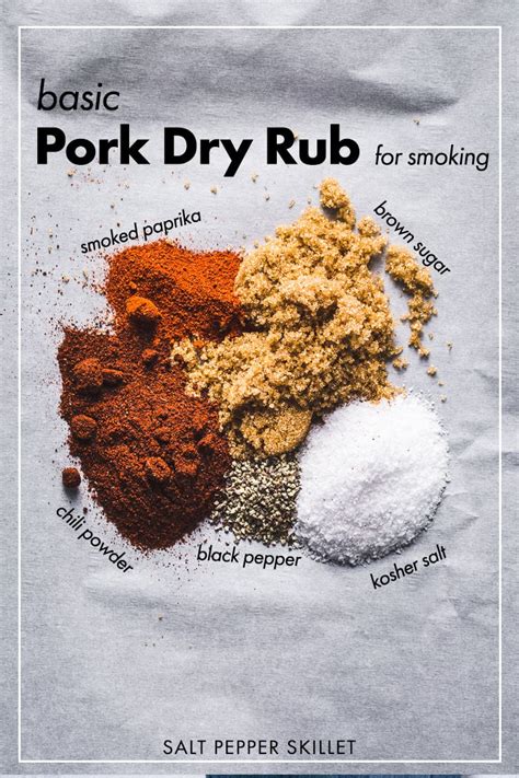 pork-rub-recipe-just-5-simple-ingredients-salt image