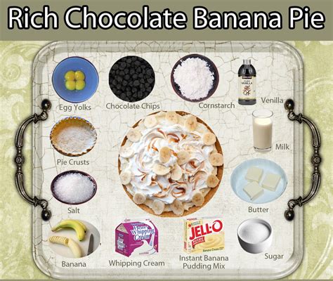 rich-chocolate-banana-pie-fruit-recipe-fruits image