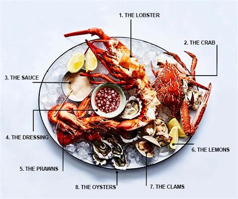 how-to-put-together-a-seafood-platter-gourmet-traveller image