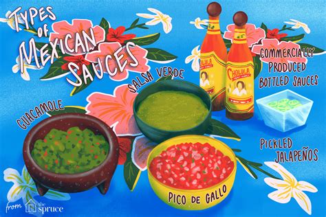 authentic-mexican-sauces-the-spruce-eats image