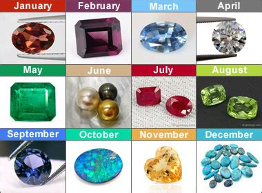 aquamarine-the-blue-gemstone-and-march-birthstone image