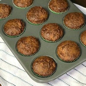 bran-muffins-with-molasses-and-raisins-plowing-through-life image