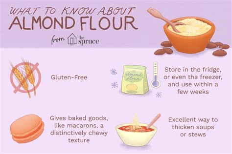 how-to-make-almond-flour-the-spruce-eats image