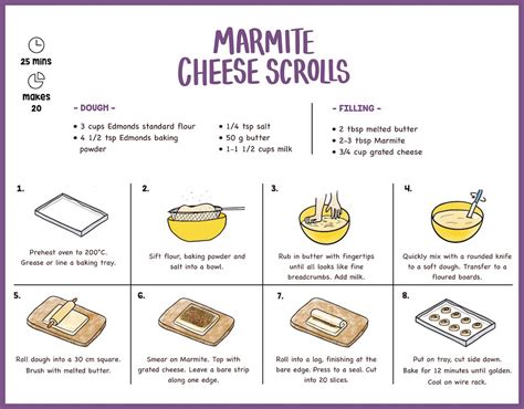 marmite-cheese-scrolls-recipe-kidspot image