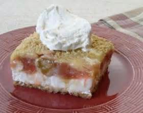 rhubarb-torte-recipe-recipetipscom image