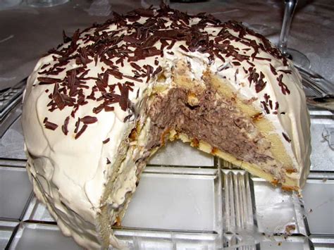 zuccotto-a-creamy-italian-dessert-cake-christinas-cucina image