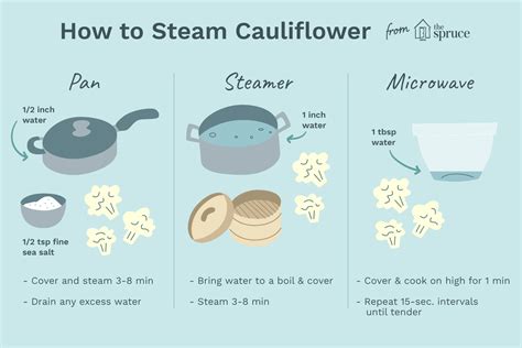 3-easy-ways-to-steam-cauliflower-the-spruce-eats image
