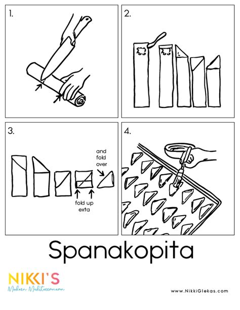 how-to-fold-a-spanakopita-nikkiglekascom image