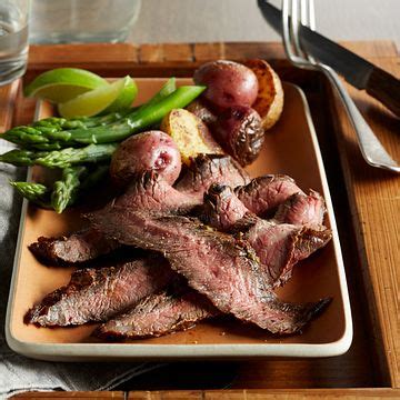 chipotle-marinated-beef-flank-steak-its-whats-for-dinner image