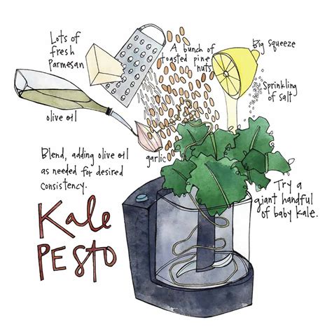 kale-pesto-recipe-leites-culinaria image