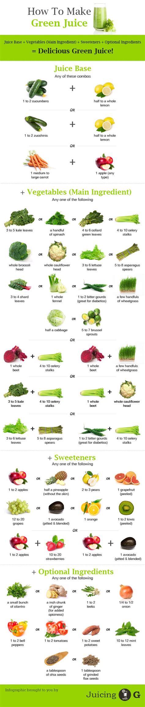 15-healthy-green-juice-recipes-and-how-to-make image